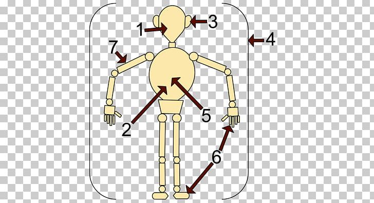 Arm Human Body PNG, Clipart, Angle, Area, Arm, Cartoon, Diagram Free PNG Download