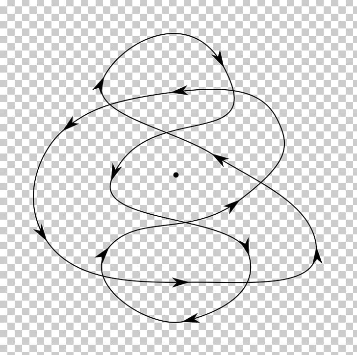 Drawing Line Art PNG, Clipart, Angle, Area, Art, Art Museum, Artwork Free PNG Download