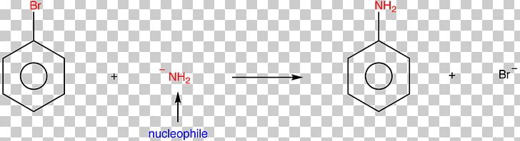 Birch Reduction Nucleophile Substitution Reaction Nucleophilic Aromatic Substitution Nucleophilic Substitution PNG, Clipart, Amine, Angle, Aniline, Area, Aromaticity Free PNG Download