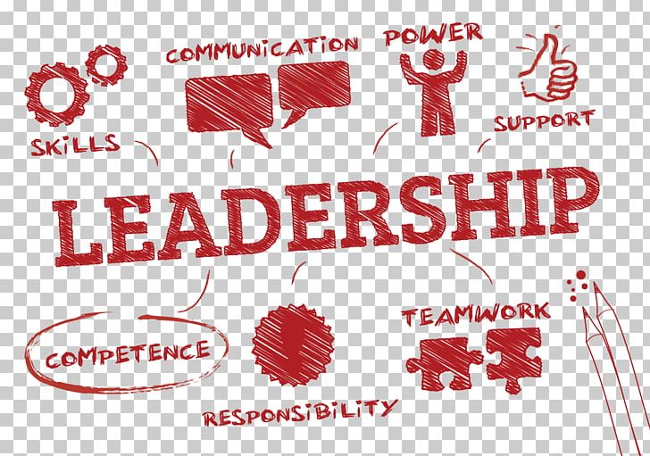 The Leadership Challenge Leadership Development Skill Business PNG, Clipart, Area, Authentic Leadership, Brand, Coaching, Education Free PNG Download