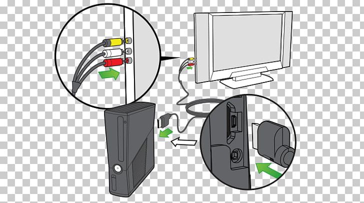 Xbox 360 S Composite Video SCART PNG, Clipart, Arcade Game, Area, Communication, Composite Video, Electrical Cable Free PNG Download