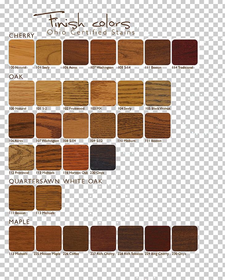 Wood Stain Material Color The Home Depot PNG, Clipart, Behr ...