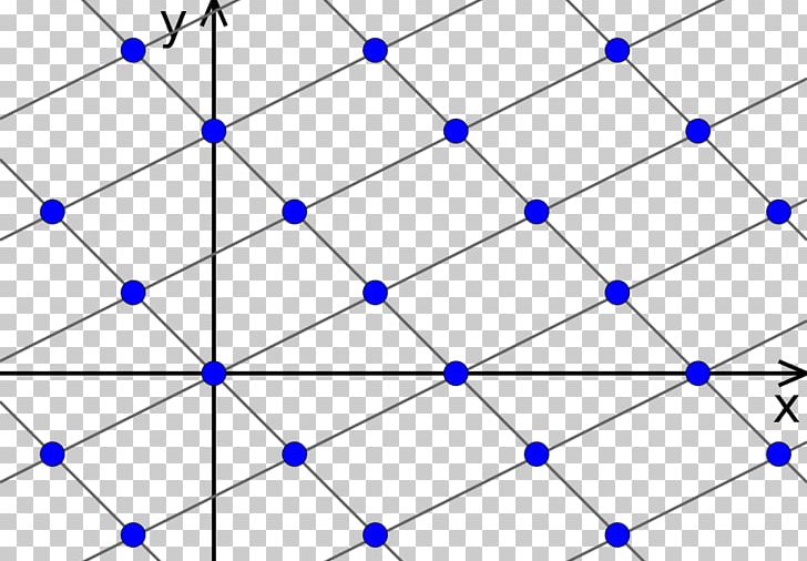 Lattice Mathematics Abelian Group Geometry Symmetry PNG, Clipart, Abelian Group, Algebra, Angle, Area, Basis Free PNG Download