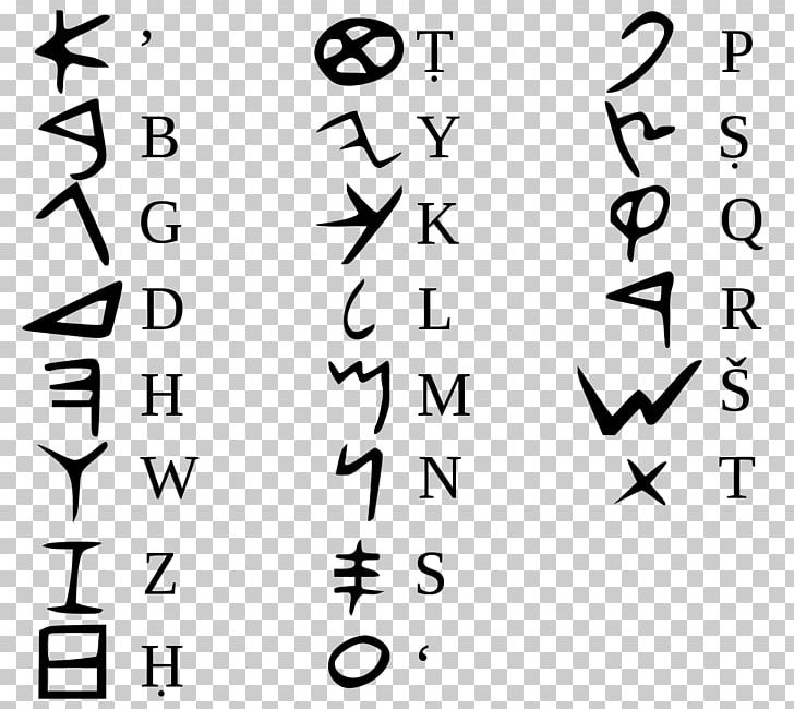 Phoenician Alphabet Canaan PNG, Clipart, Abjad, Abjad Konsonan Dan Vokal, Ancient History, Angle, Black Free PNG Download