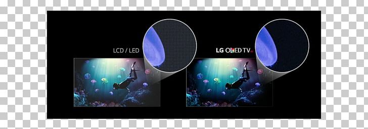 Light-emitting Diode OLED LED-backlit LCD Television Set PNG, Clipart, Audio, Backlight, Contrast, Display Device, Gadget Free PNG Download