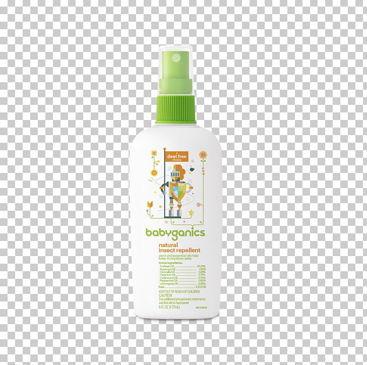 Lotion PNG, Clipart, Essential Oil, Insect, Insect Repellent, Liquid, Lotion Free PNG Download