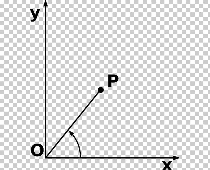 Polar Coordinate System Cartesian Coordinate System Angle Mathematics PNG, Clipart, Angle, Area, Black, Black And White, Cartesian Coordinate System Free PNG Download