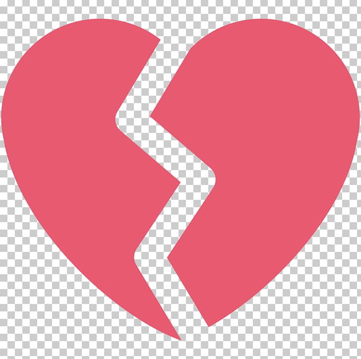 Emoji Broken Heart PNG, Clipart, Broken Heart, Circle, Emoji, Emojipedia, Emojis Free PNG Download