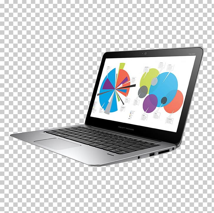 HP EliteBook Folio 1020 G1 Laptop Hewlett-Packard Intel Core M PNG, Clipart, Backlight, Computer Monitors, Electronic Device, Hard Drives, Hewlettpackard Free PNG Download