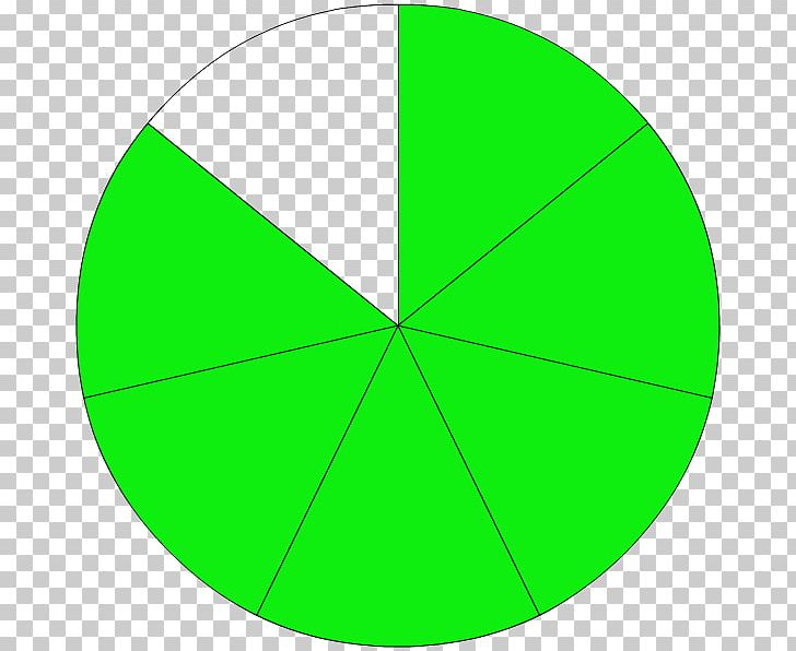 Arithmetic Circle Number Fraction Angle PNG, Clipart, Agriculture, Angle, Area, Arithmetic, Browser Free PNG Download