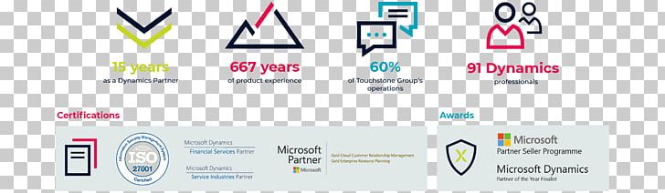 Logo Computer PNG, Clipart, Area, Brand, Business Software, Computer ...