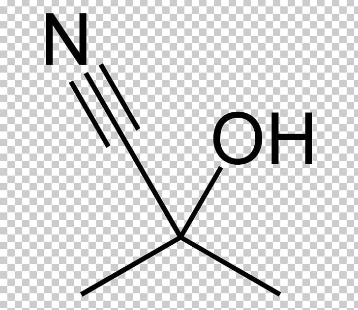 2-Methyl-2-pentanol 1-Pentanol 1-Hexanol 3-Pentanol PNG, Clipart, 1pentanol, 2butanol, 2methyl1butanol, 2methyl2pentanol, 2methylpentane Free PNG Download