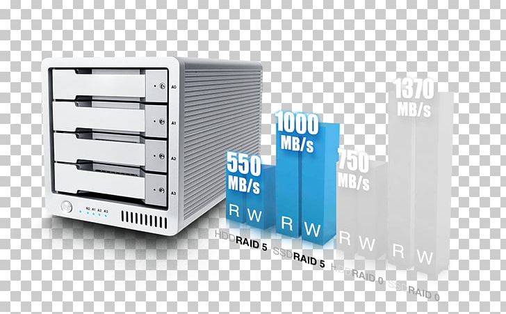 JBOD RAID Disk Array MacBook Pro Thunderbolt PNG, Clipart, Brand, Computer Network, Disk Array, Electronic Device, Electronics Free PNG Download