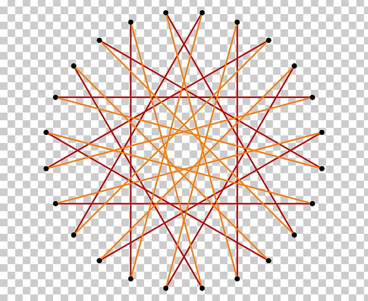 Pentadecagon Regular Polygon Icosihexagon Truncation PNG, Clipart, Add, Angle, Area, Circle, Diagram Free PNG Download
