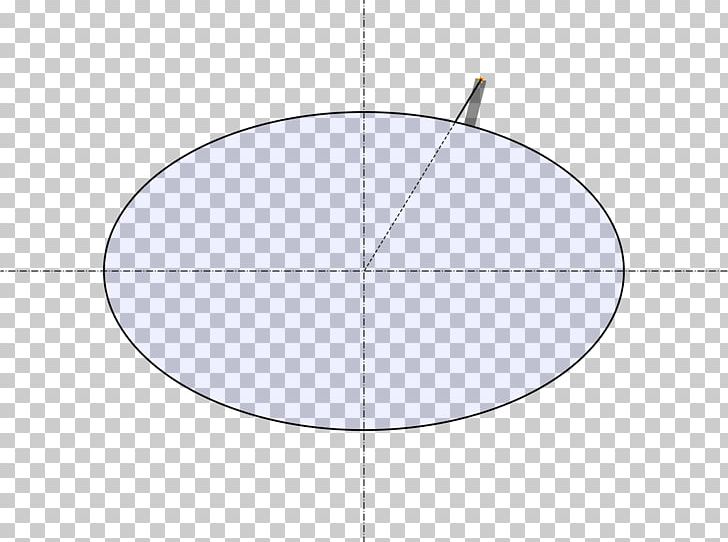 Circle Angle Pattern PNG, Clipart, Angle, Bulge, Circle, Diagram, Education Science Free PNG Download