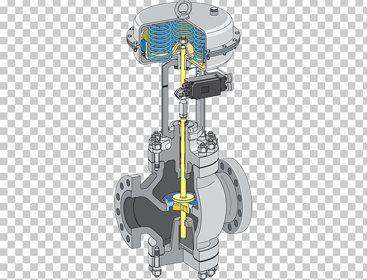 Control Valves Globe Valve Samson AG Samson Controls Private Limited PNG, Clipart, Angle, Bellows, Control System, Control Valves, Engineering Free PNG Download