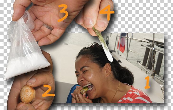 Food Finger PNG, Clipart, Ear, Finger, Food, Others, Port Moresby Free PNG Download