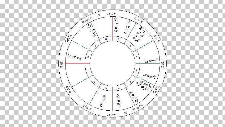 Circle Point Angle PNG, Clipart, Altair, Angle, Area, Astrology, Circle Free PNG Download