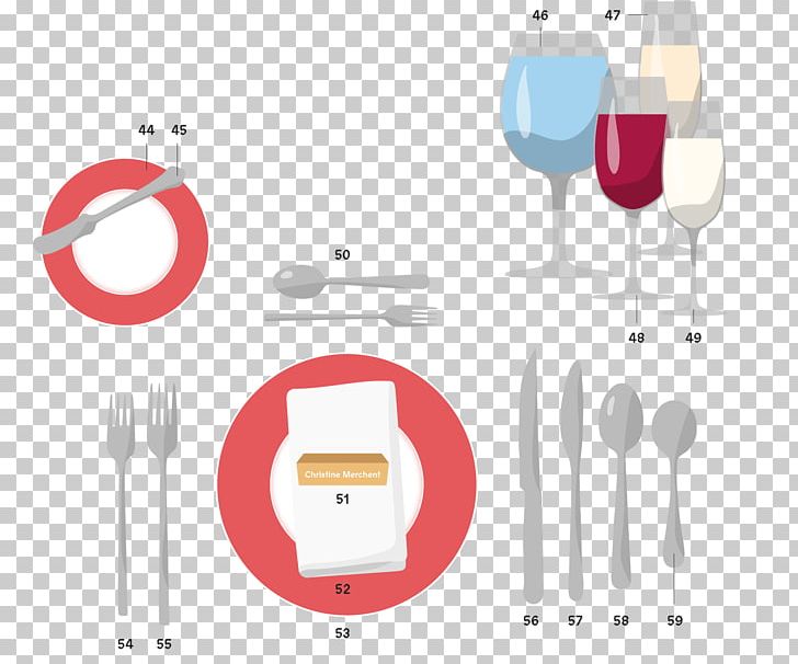 Tableware Cutlery Table Manners Fork PNG, Clipart, Brand, Buffet, Cutlery, Drinkware, Etiquette Free PNG Download