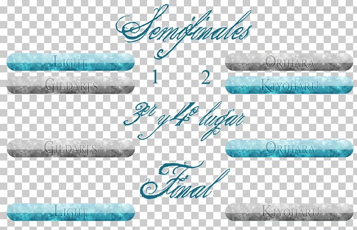 Turquoise Fimo PNG, Clipart, Blue, Fimo, Negi Springfield, Others, Text Free PNG Download