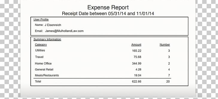 Expense Small Business Screenshot Internal Revenue Service Haikyu!! PNG, Clipart, Area, Brand, Com, Diagram, Document Free PNG Download