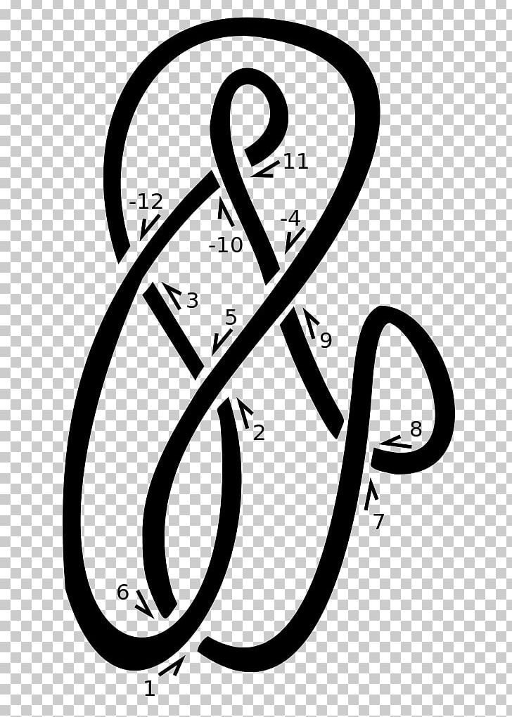 Knot Art Oil Painting Drawing קוד גאוס PNG, Clipart, Area, Art, Art History, Artwork, Black And White Free PNG Download