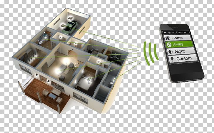 Lighting Control System Remote Controls Home Automation Kits PNG, Clipart, Ceiling Fans, Efficient Energy Use, Electricity, Electronics, Hom Free PNG Download