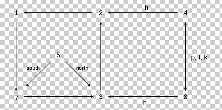 Triangle Point PNG, Clipart, Angle, Area, Art, Circle, Diagram Free PNG Download