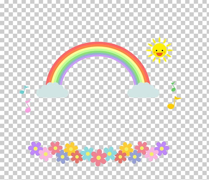 Rainbow Illustration PNG, Clipart, Area, Cartoon, Child, Circle, Clouds Free PNG Download