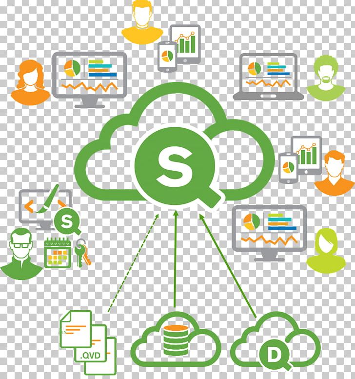 Qlik Cloud Computing Data Brand On-premises Software PNG, Clipart, Area, Brand, Business, Circle, Cloud Free PNG Download