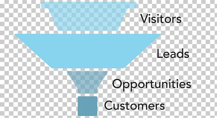 Sales Process Lead Generation Organization Marketing PNG, Clipart, Angle, Azure, Blue, Brand, Business Process Free PNG Download
