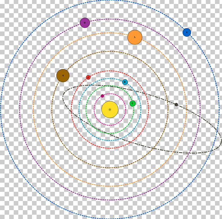 Solar System Planet PNG, Clipart, Angle, Area, Black And White, Circle, Clipart Free PNG Download