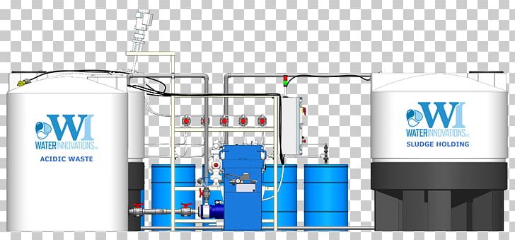 Water Treatment Sewage Treatment Water Pollution PNG, Clipart, Activated Sludge, Air Pollution, Brand, Communication, Drinking Water Free PNG Download