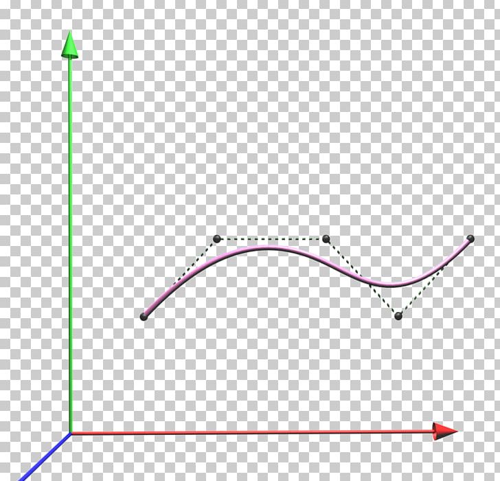 Non-uniform Rational B-spline Point Curve Geometry PNG, Clipart, Angle, Area, Art, Bspline, Chord Free PNG Download