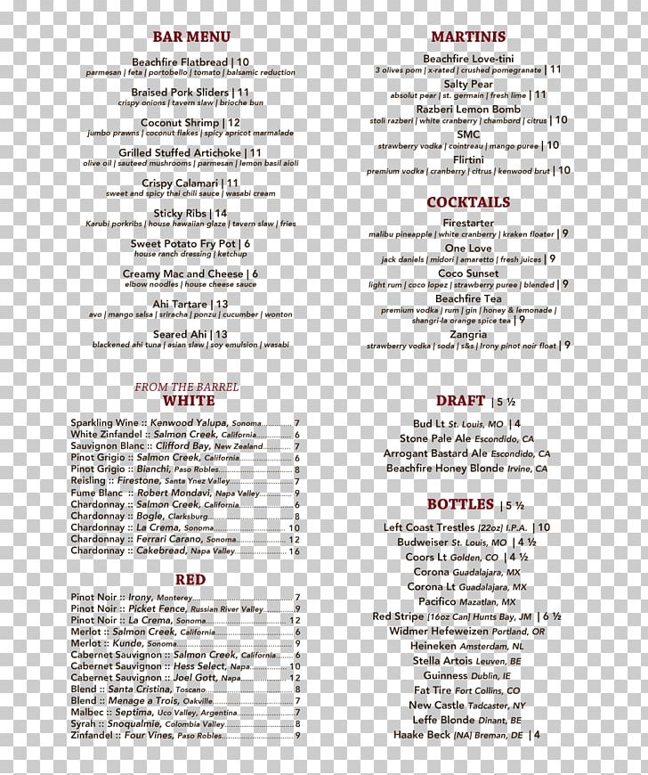 Menu PNG, Clipart, Area, Menu, Text Free PNG Download