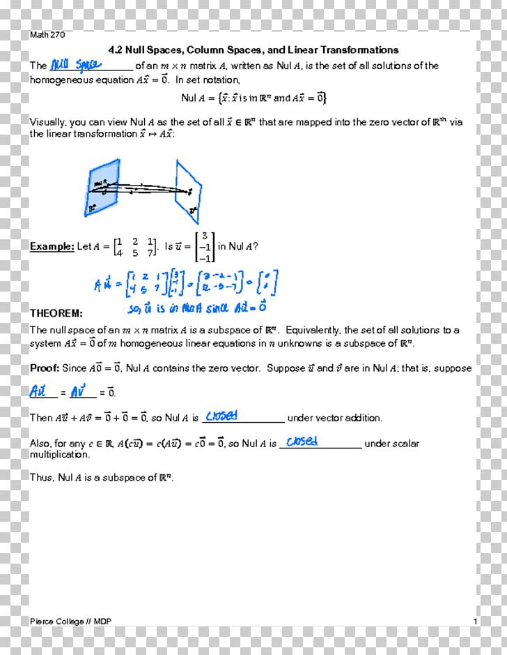 Space Linear Algebra Kernel PNG, Clipart, Algebra, Area, Column Space, Diagram, Dimension Free PNG Download