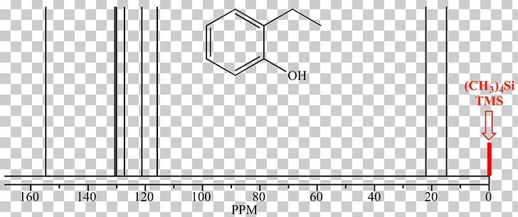 Tetramethylsilane Carbon-13 Nuclear Magnetic Resonance Nuclear Magnetic Resonance Spectroscopy Proton Nuclear Magnetic Resonance PNG, Clipart, Angle, Black And White, Carbon, Carbon13, Chemical Free PNG Download