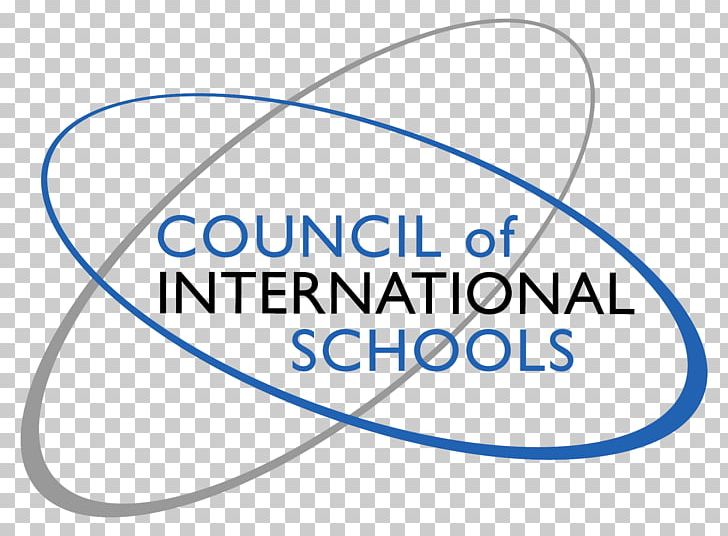 Canadian International School Nord Anglia International School Hong Kong International Baccalaureate PNG, Clipart, Angle, Area, Brand, Ib Primary Years Programme, International Free PNG Download