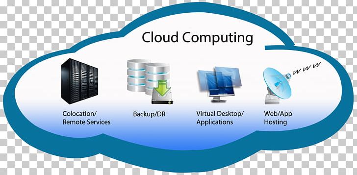 Cloud Computing Cloud Storage Amazon Web Services Web Hosting Service PNG, Clipart, Area, Brand, Business, Cloud Computing, Computer Free PNG Download