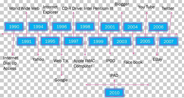 Document Line Angle Computer Program PNG, Clipart, Angle, Area, Art, Brand, Computer Free PNG Download