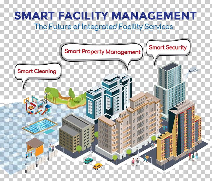Facility Management Building Management Service PNG, Clipart, Building, Building Management, Building Services Engineering, City, Consultant Free PNG Download