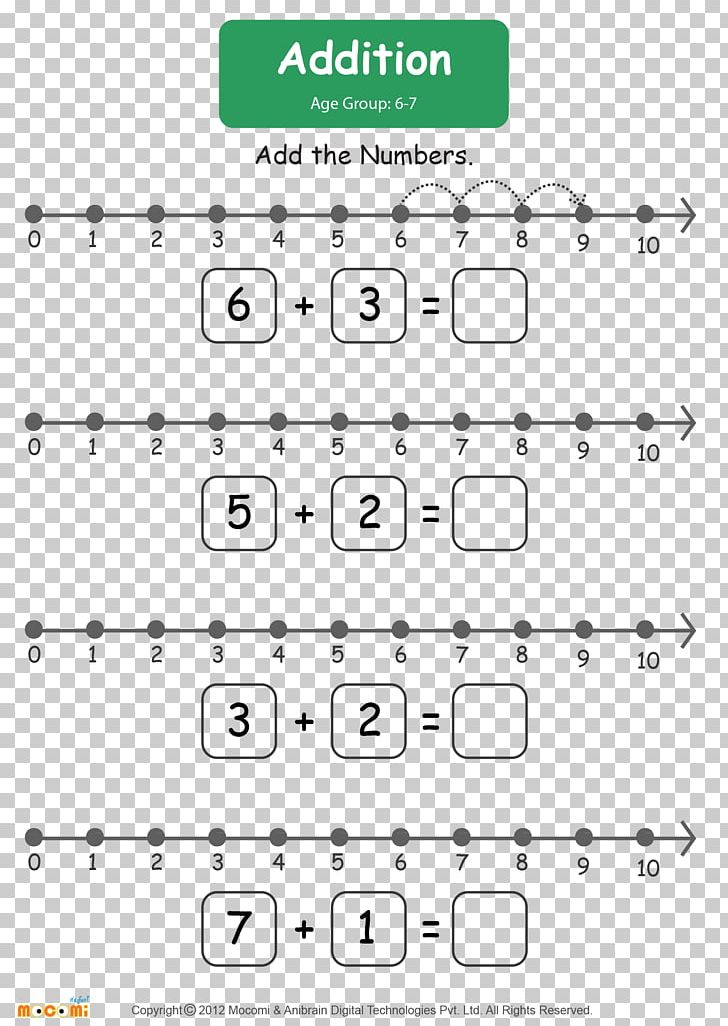 Number Line Subtraction Worksheet Mathematics Addition PNG, Clipart, Addition, Angle, Area, Education, First Grade Free PNG Download