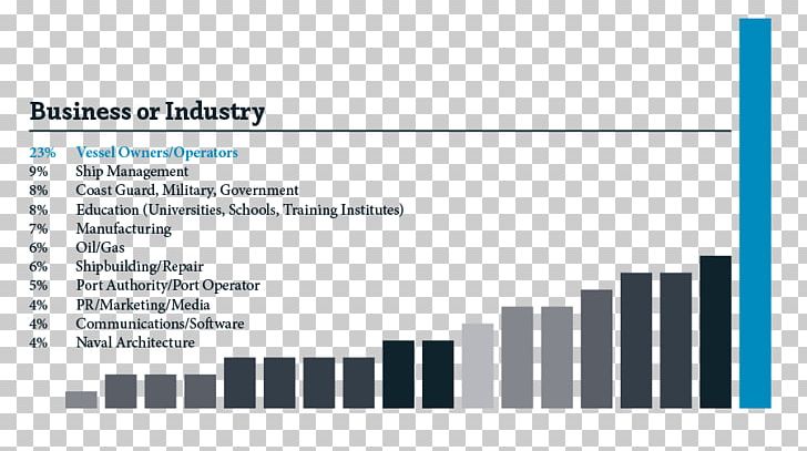 Corporate Bond Investment Bond Fund Money PNG, Clipart, Advertising, Apple, Area, Bond, Bond Fund Free PNG Download