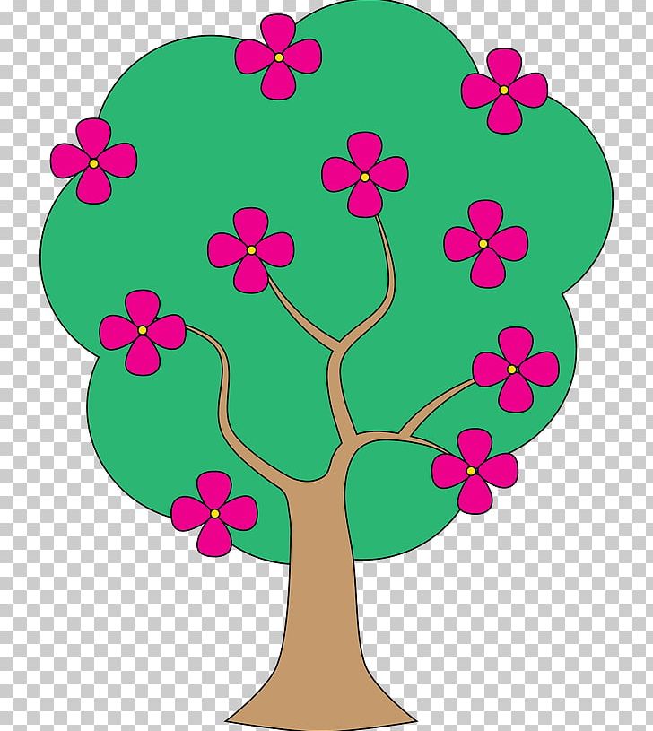 Tree Flower Blossom PNG, Clipart, Blossom, Branch, Cherry Blossom, Diagram, Drawing Free PNG Download