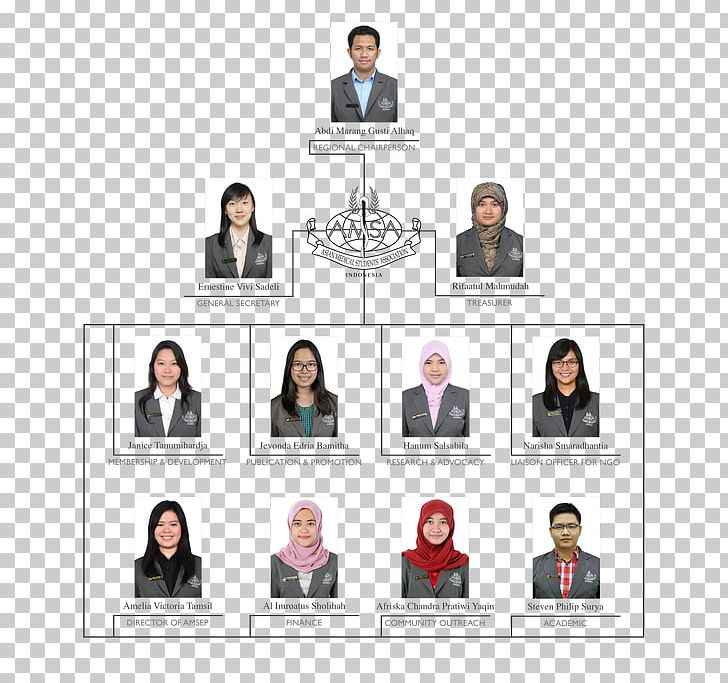 Public Relations Business American Medical Student Association PNG, Clipart, Business, Communication, Hasanuddin University, People, Public Free PNG Download