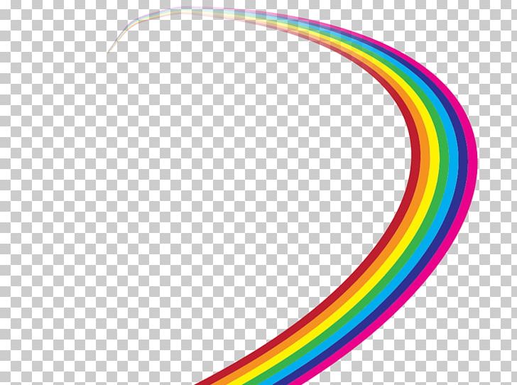 Rainbow PNG, Clipart, Rainbow Free PNG Download