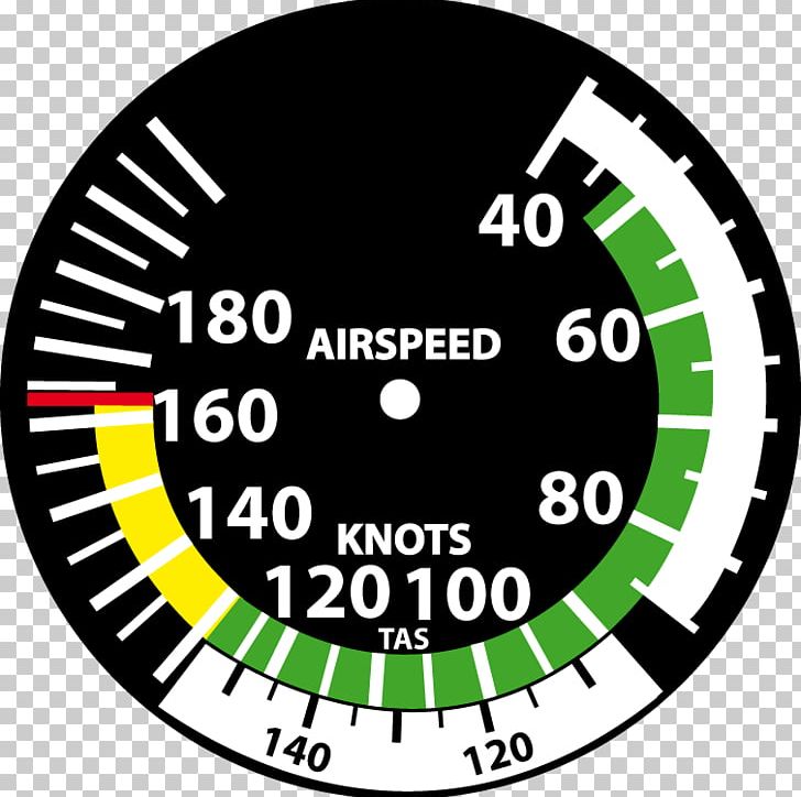 Cessna 172 Airplane Aircraft Airspeed Indicator Attitude Indicator PNG, Clipart, Aircraft, Airplane, Airspeed, Airspeed Indicator, Area Free PNG Download