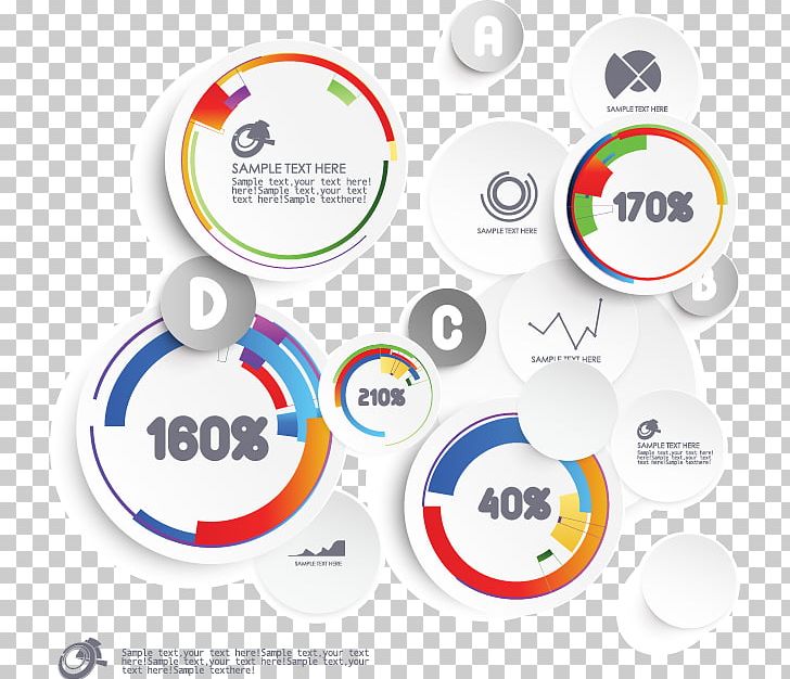 Diagram Circle Chart Infographic PNG, Clipart, Area, Bar Chart, Bra, Color, Happy Birthday Vector Images Free PNG Download