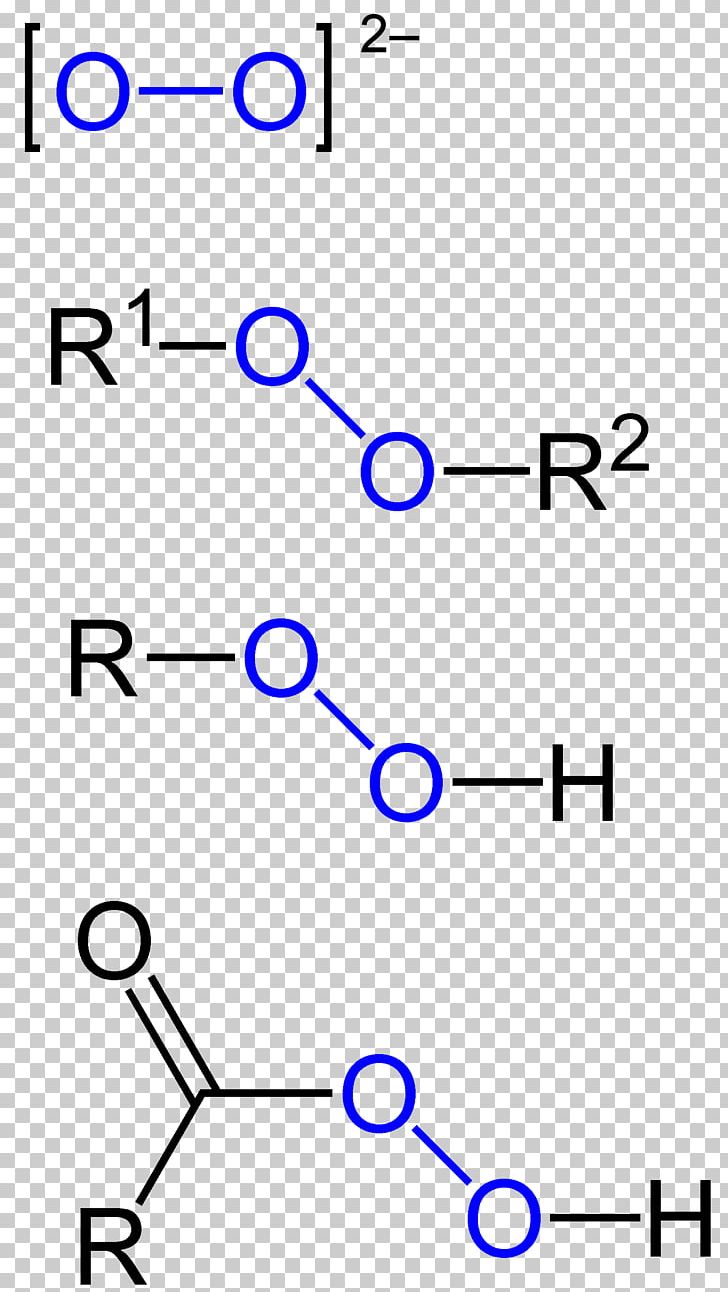 Hydrogen Peroxide Chemical Compound Functional Group PNG, Clipart, Angle, Area, Ato, Chemical Bond, Chemical Compound Free PNG Download