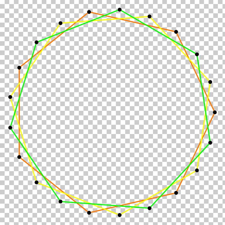 Hula Hoops Wikipedia PNG, Clipart, Angle, Area, Circle, Copying, Hoop Free PNG Download